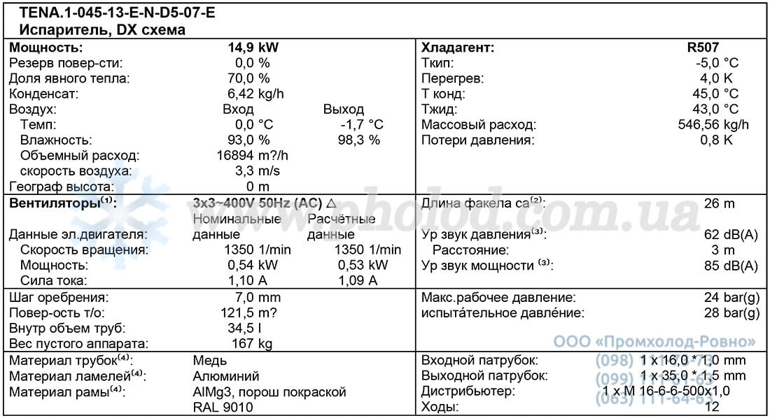 TENA.1-045-13-E-N-D5-07-E 1