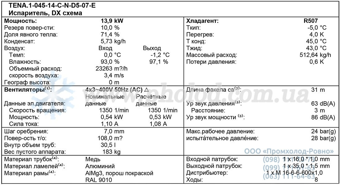 TENA.1-045-14-C-N-D5-07-E 1