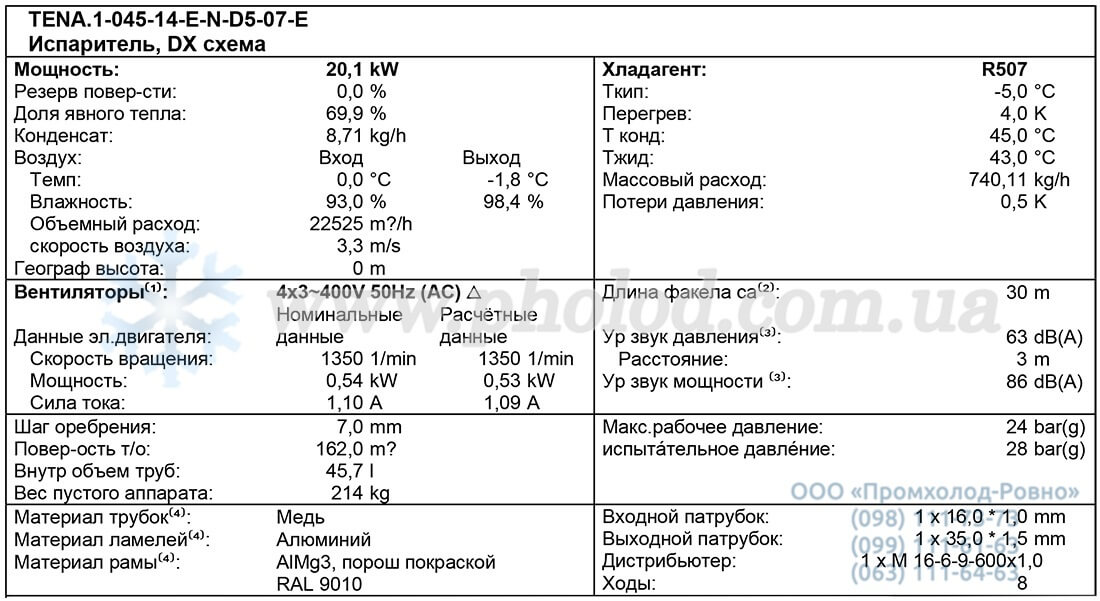 TENA.1-045-14-E-N-D5-07-E 1