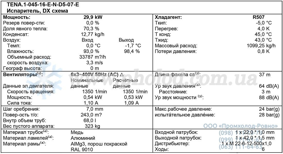 TENA.1-045-16-E-N-D5-07-E 1