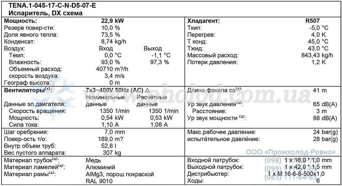 TENA.1-045-17-C-N-D5-07-E 1