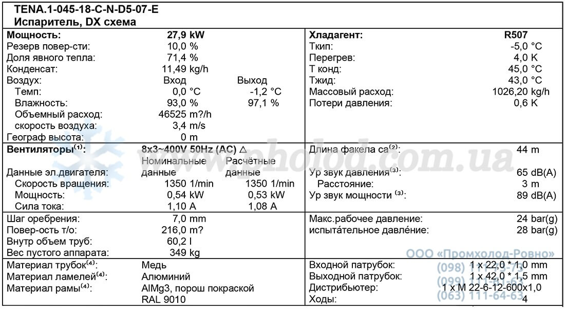 TENA.1-045-18-C-N-D5-07-E 1