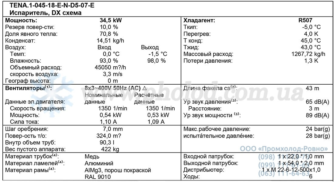 TENA.1-045-18-E-N-D5-07-E 1