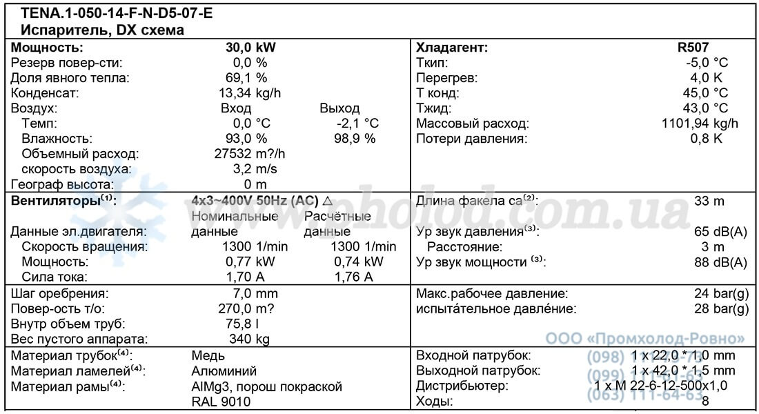 TENA.1-050-14-F-N-D5-07-E 2