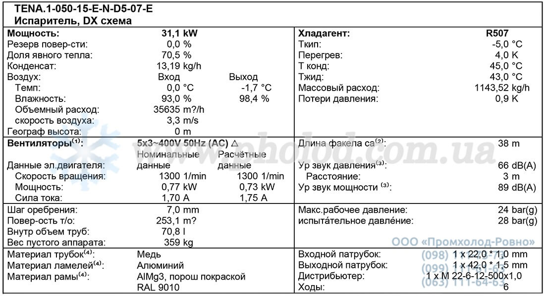 TENA.1-050-15-E-N-D5-07-E 1