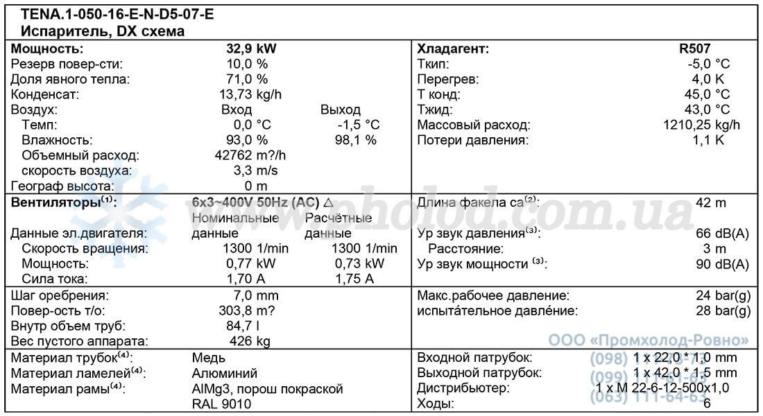 TENA.1-050-16-E-N-D5-07-E 2