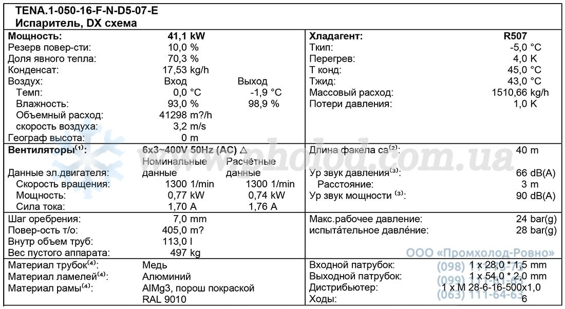 TENA.1-050-16-F-N-D5-07-E 1