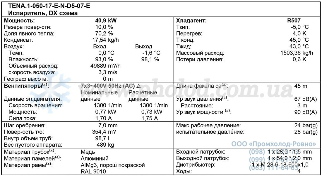 TENA.1-050-17-E-N-D5-07-E 1