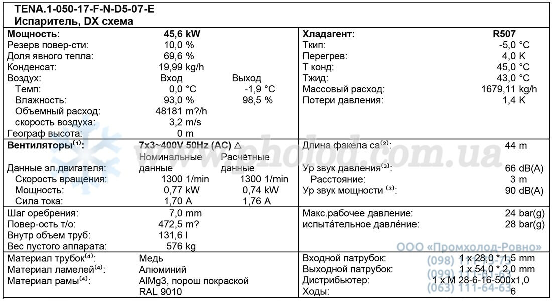 TENA.1-050-17-F-N-D5-07-E 1