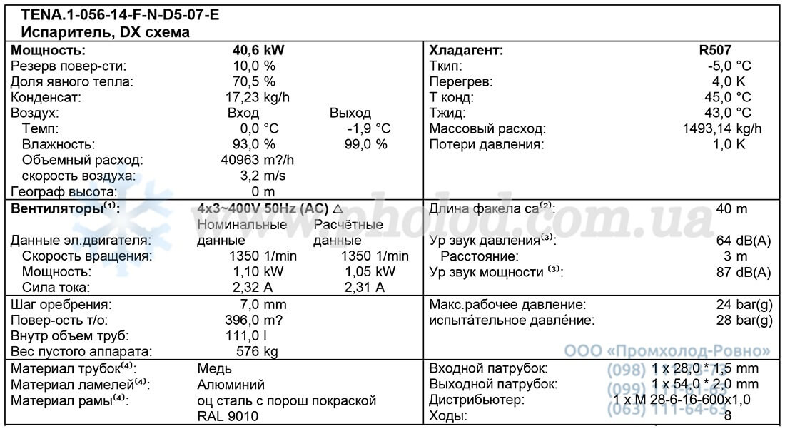 TENA.1-056-14-F-N-D5-07-E 1