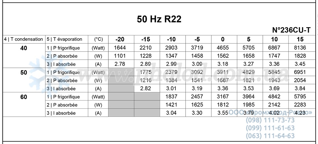 TFH4522F 2