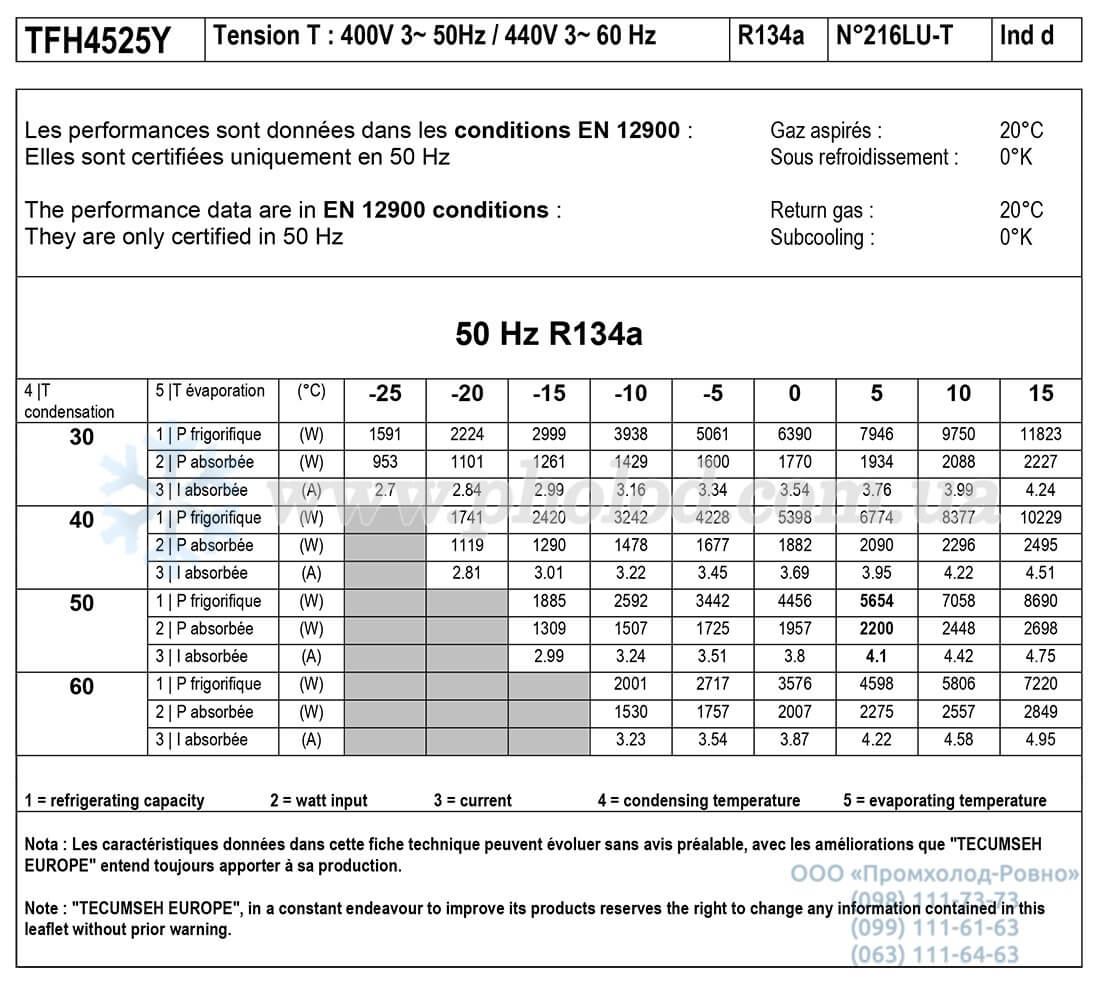 TFH4525Y 2