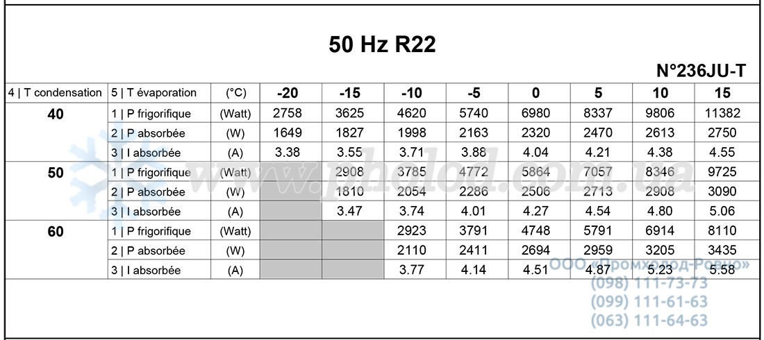 TFH4531F 2