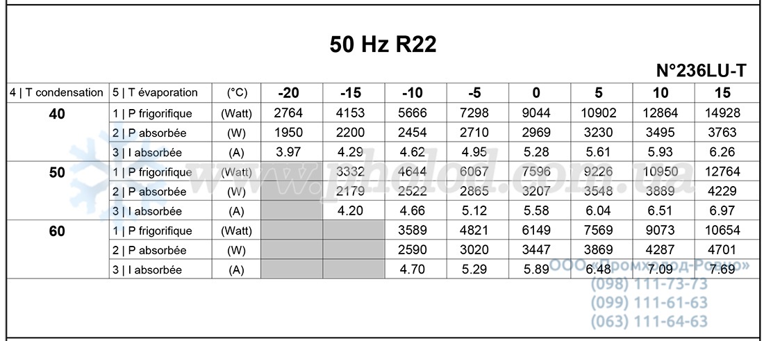 TFH4540F 1