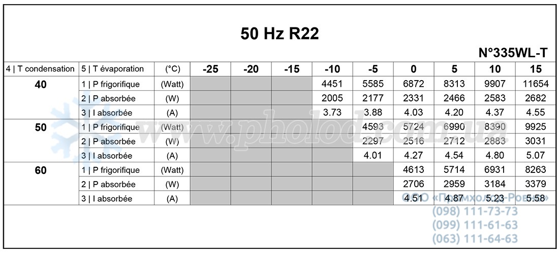 TFH5531E 2