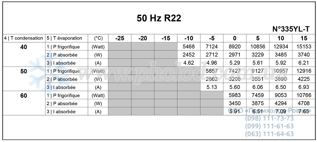 TFH5540E 2