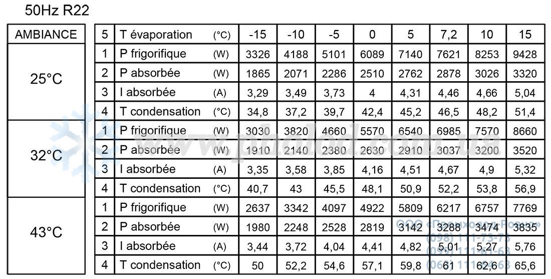 TFHS4531FHR 2