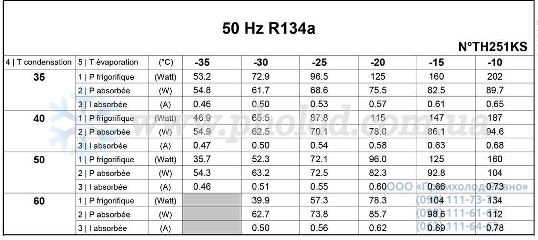 THG1335Y 2