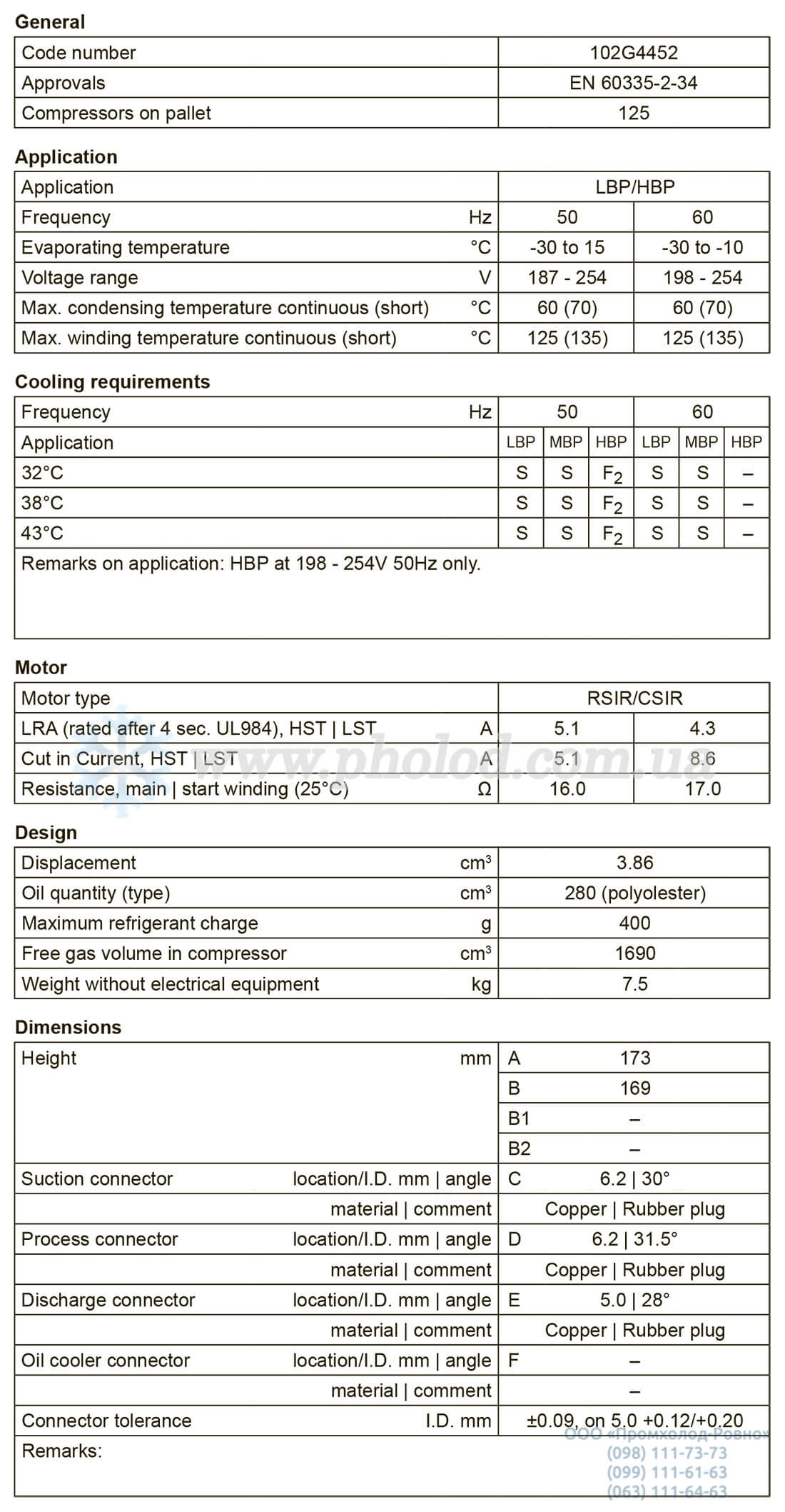 TL4G - 1