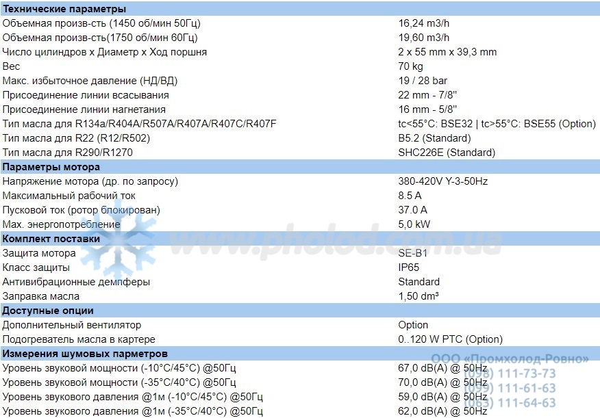 Technical details 2CC-3.2Y-40S