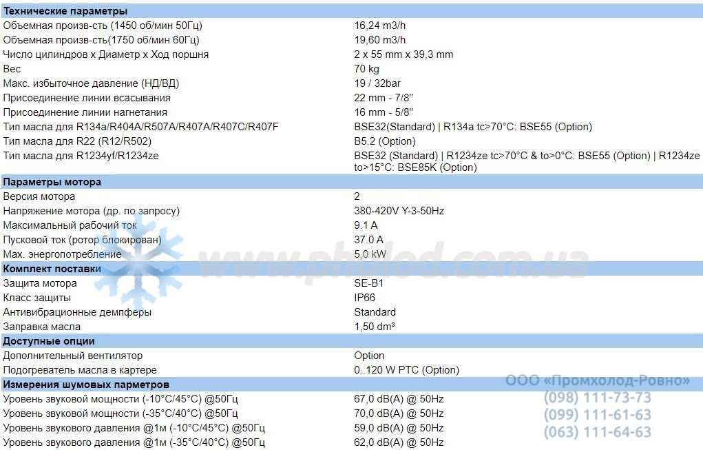 Technical details 2CES-3Y