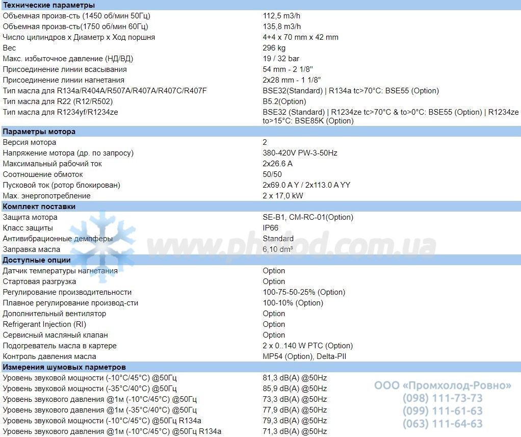 Technical details 44NE-28Y