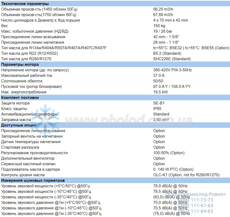 Technical details 4NCS-20.2Y-40P