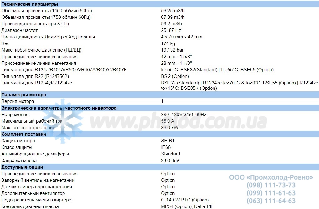 Technical details 4NE-20.F4Y-40S