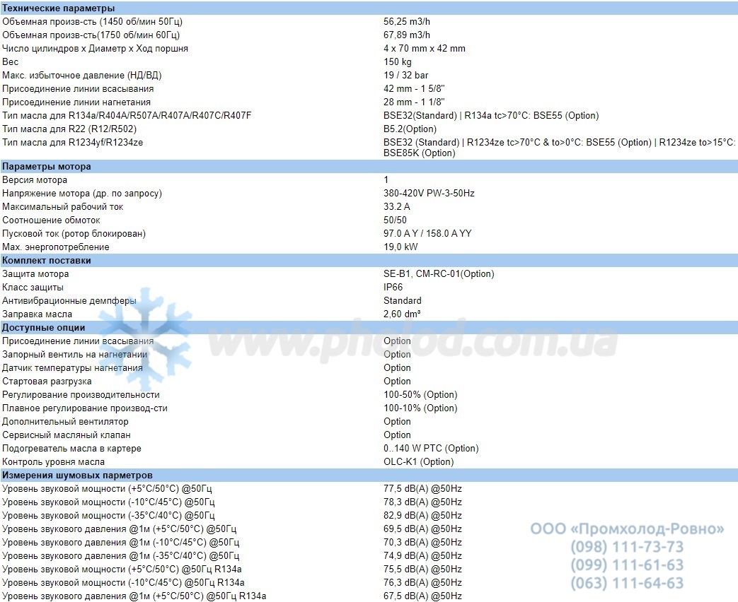 Technical details 4NES-20Y