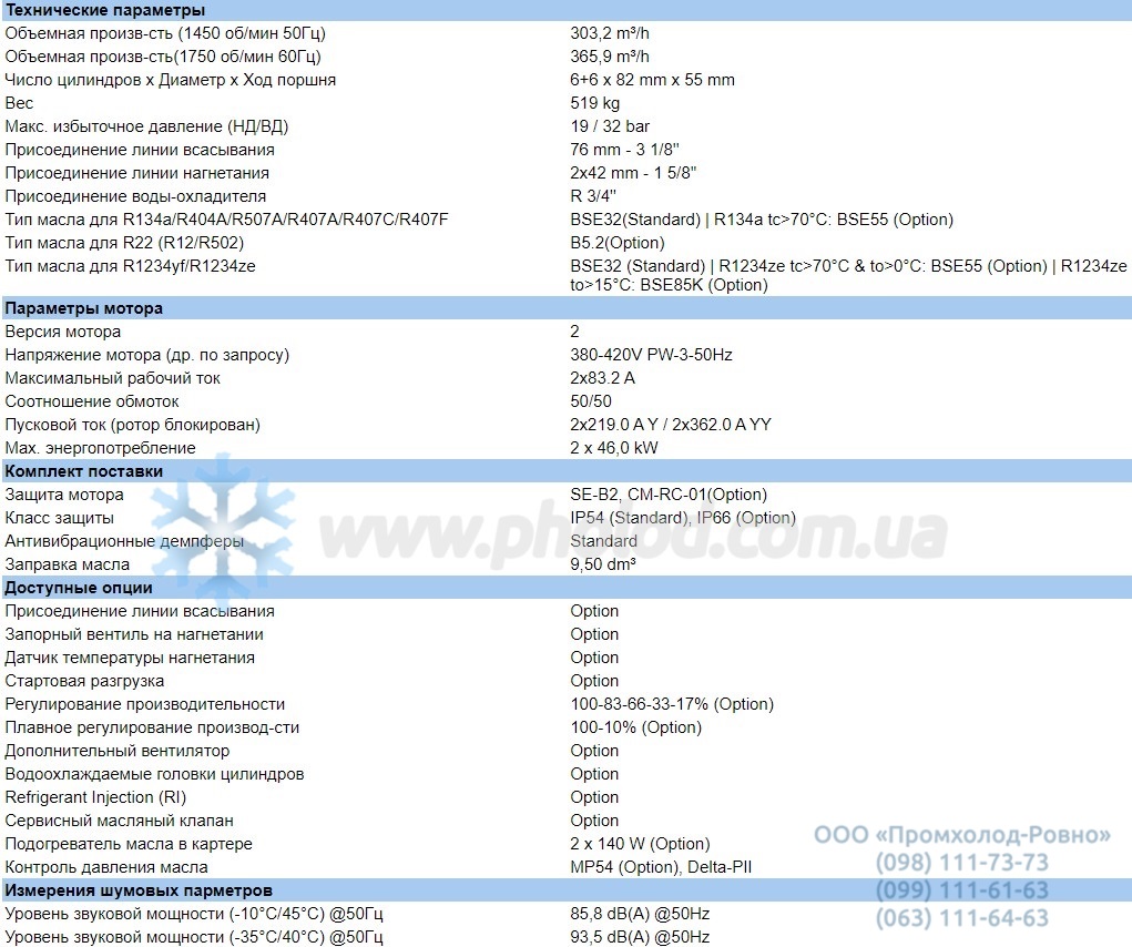 Technical details 66FE-88Y