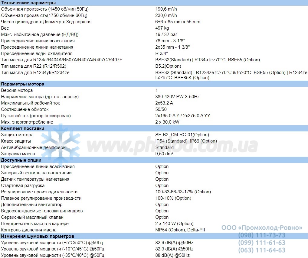 Technical details 66JE-66Y