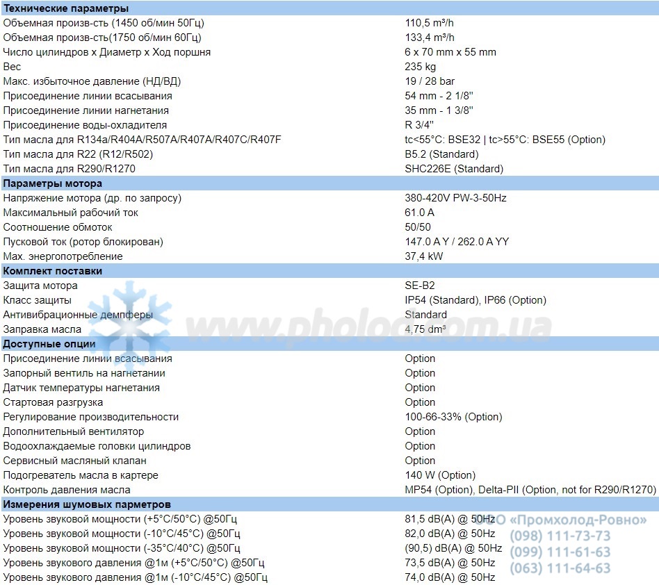 Technical details 6H-35.2Y-40P