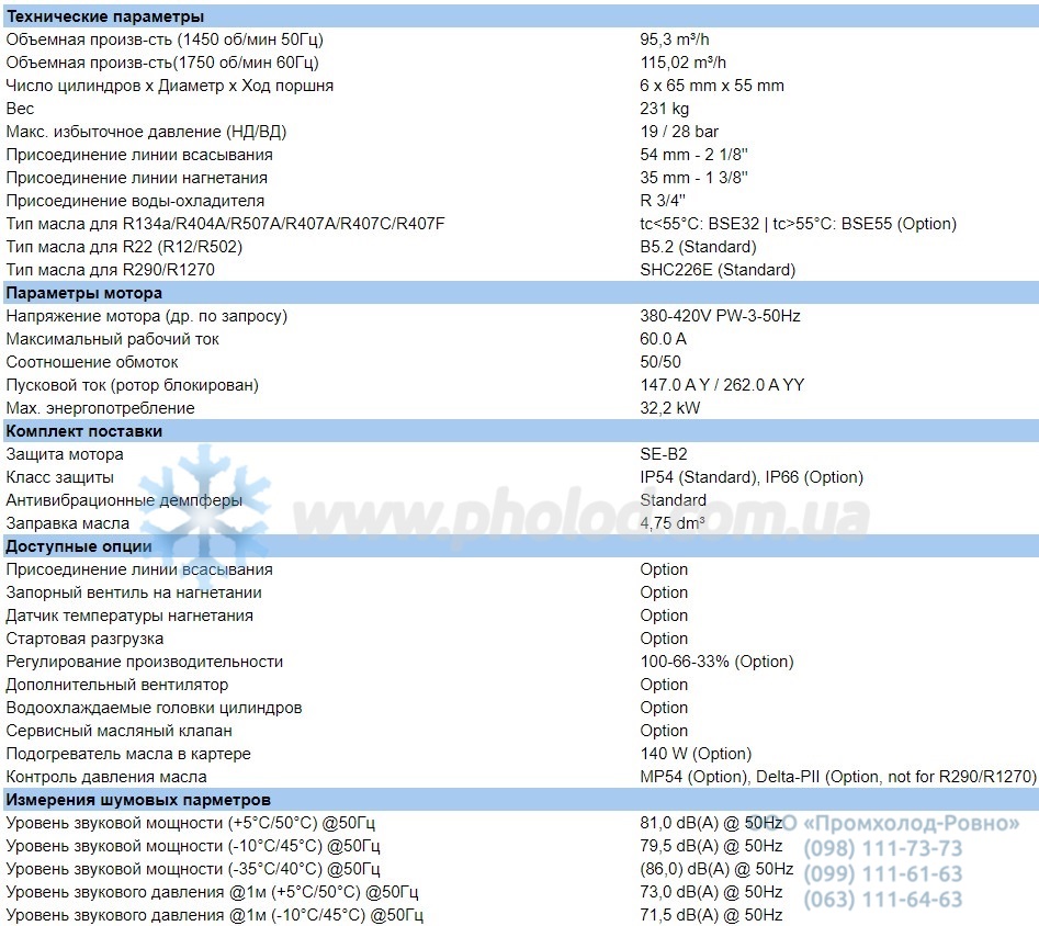 Technical details 6J-33.2Y-40P