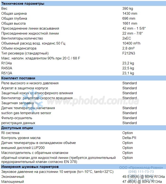 Technical details LHV7E 4NE-14.F3Y