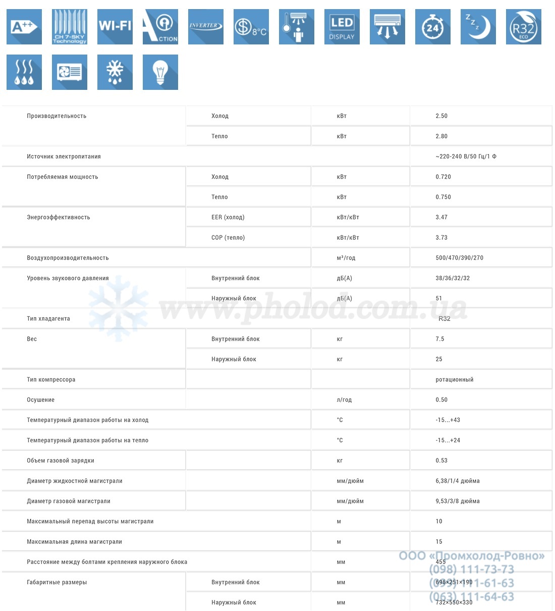 Tekhnicheskiye_kharakteristiki_COZY INVERTER CH-S09FTXK-NG