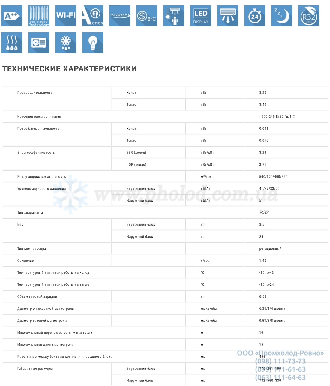 Tekhnicheskiye_kharakteristiki_COZY INVERTER CH-S12FTXK-NG