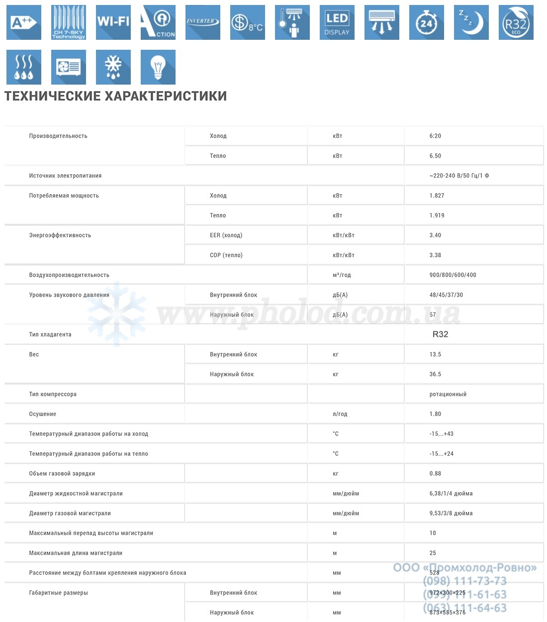 Tekhnicheskiye_kharakteristiki_COZY INVERTER CH-S24FTXK-NG