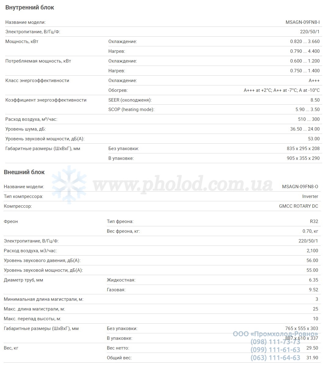 Tekhnicheskiye_kharakteristiki_Invertornyy_konditsioner_MIDEA_Nordic_MSAGN-09FN8-I-MSAGN-09FN8-O