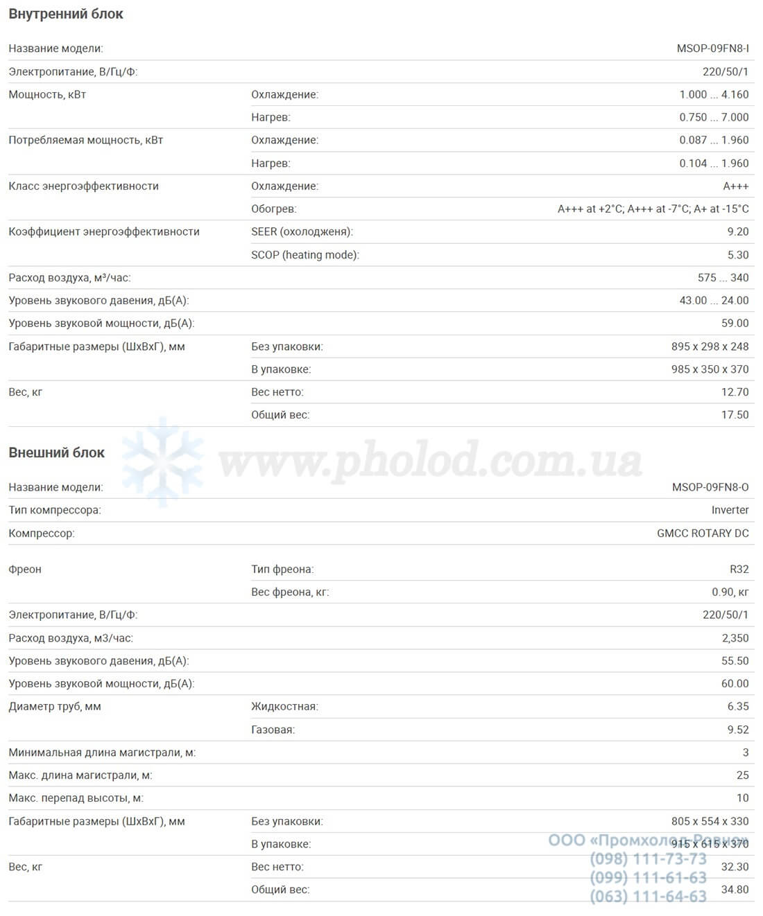 Tekhnicheskiye_kharakteristiki_Invertornyy_konditsioner_teplovoy_nasos_MIDEA_Oasis_Plus_MSOP-09FN8-I-MSOP-09FN8-O