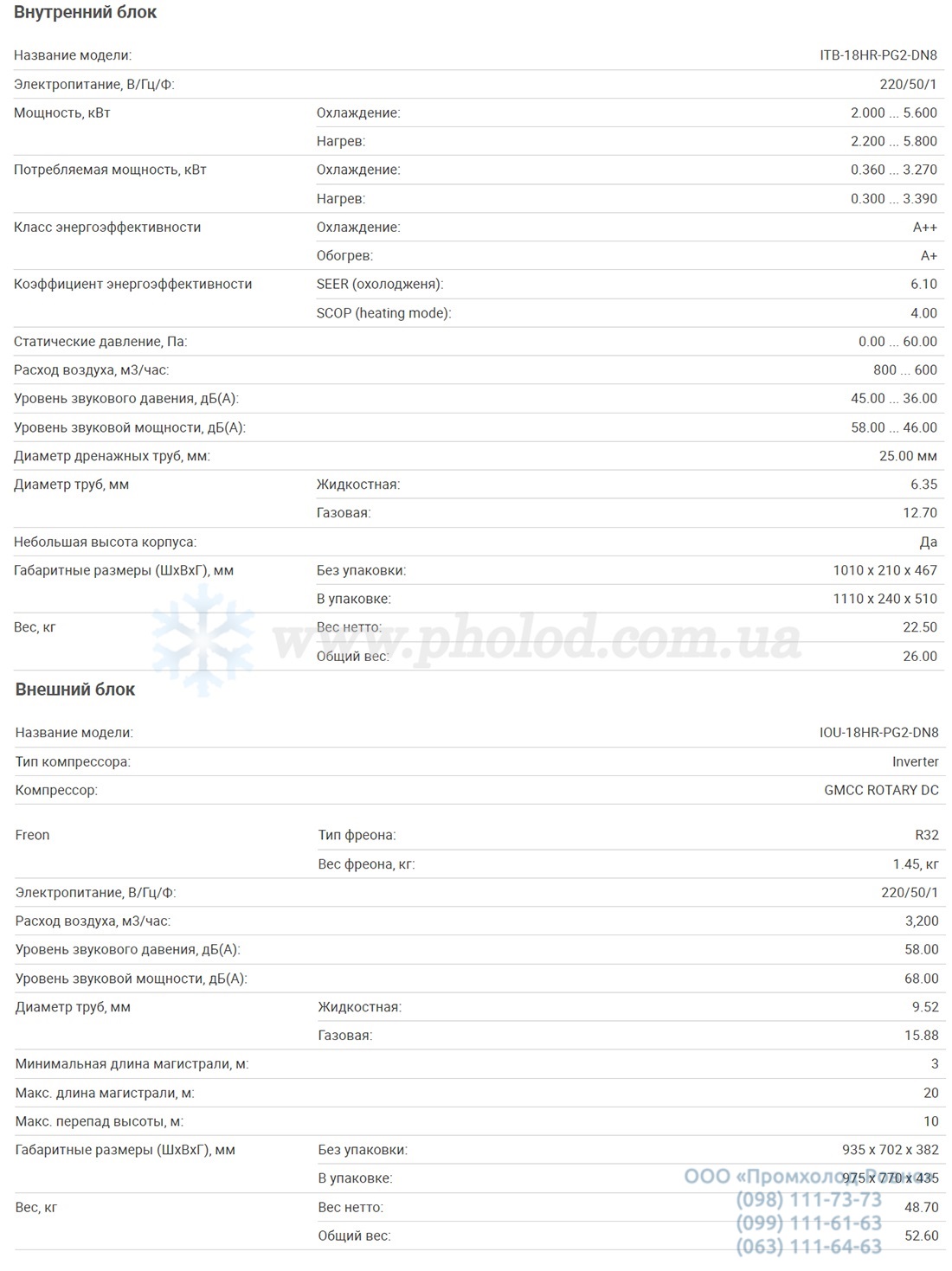 Tekhnicheskiye_kharakteristiki_Kanalnyyinvertornyy_konditsioner_IdeaPro_ITB-18HR-PG2-DN8