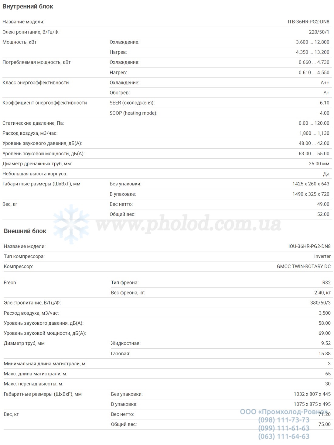 Tekhnicheskiye_kharakteristiki_Kanalnyyinvertornyy_konditsioner_IdeaPro_ITB-36HR-PG2-DN8