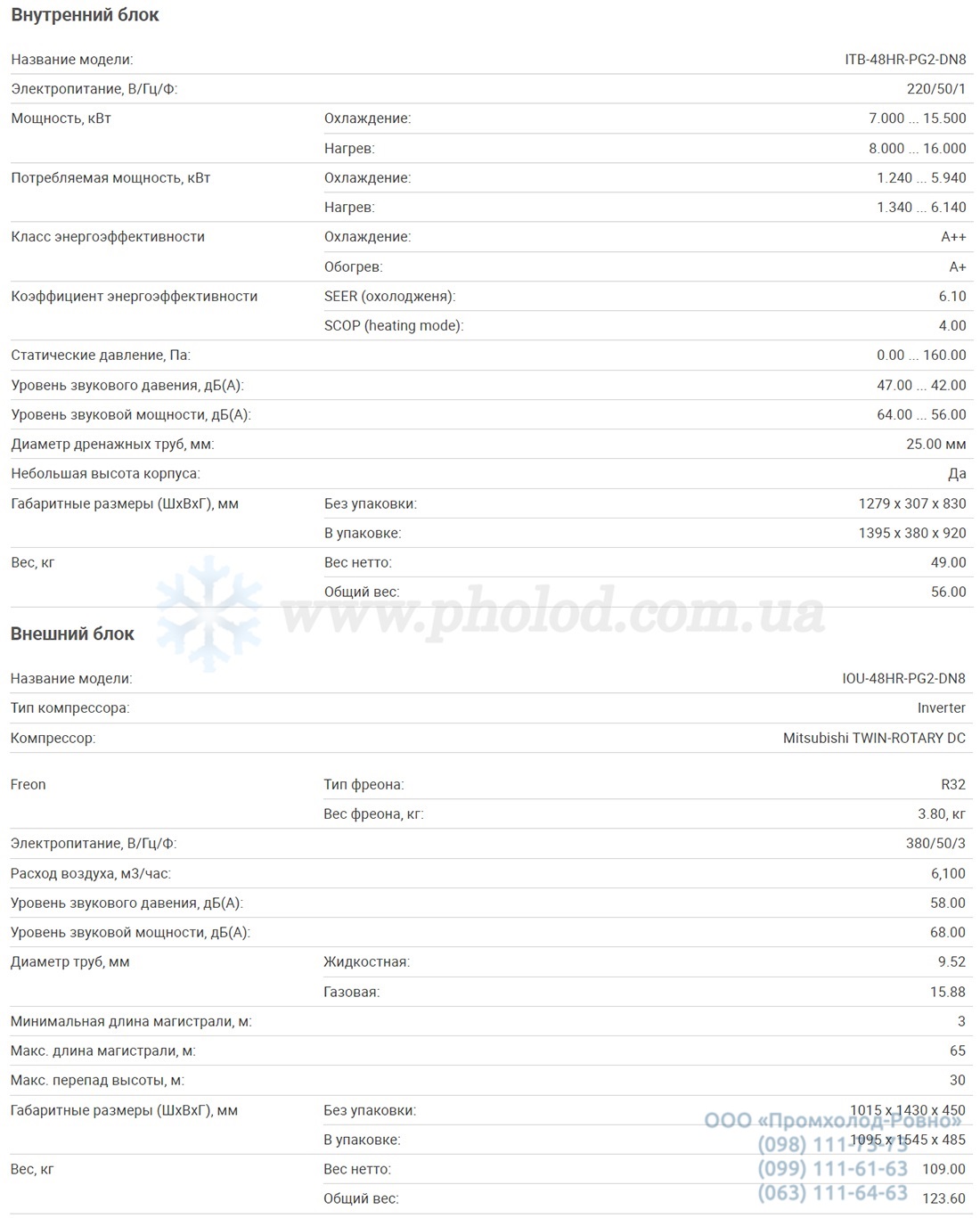 Tekhnicheskiye_kharakteristiki_Kanalnyyinvertornyy_konditsioner_IdeaPro_ITB-48HR-PG2-DN8