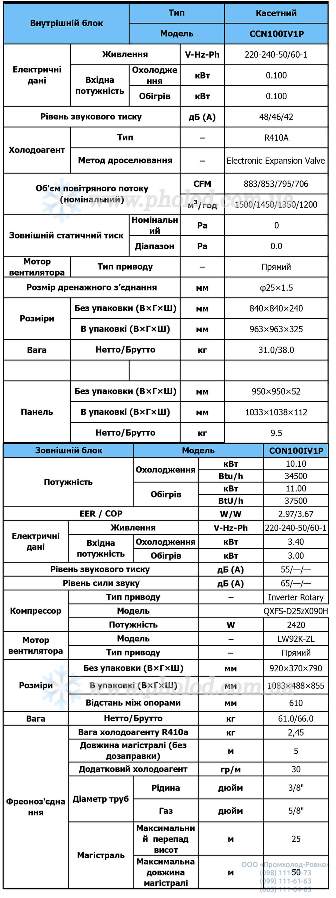 Tekhnicheskiye_kharakteristiki_Kassetnyy_invertonyy_konditsioner_Nordis_CCN100IV1P