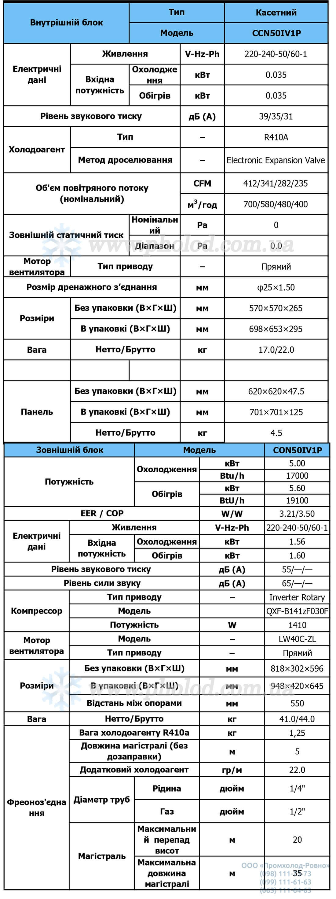 Tekhnicheskiye_kharakteristiki_Kassetnyy_invertonyy_konditsioner_Nordis_CCN50IV1P