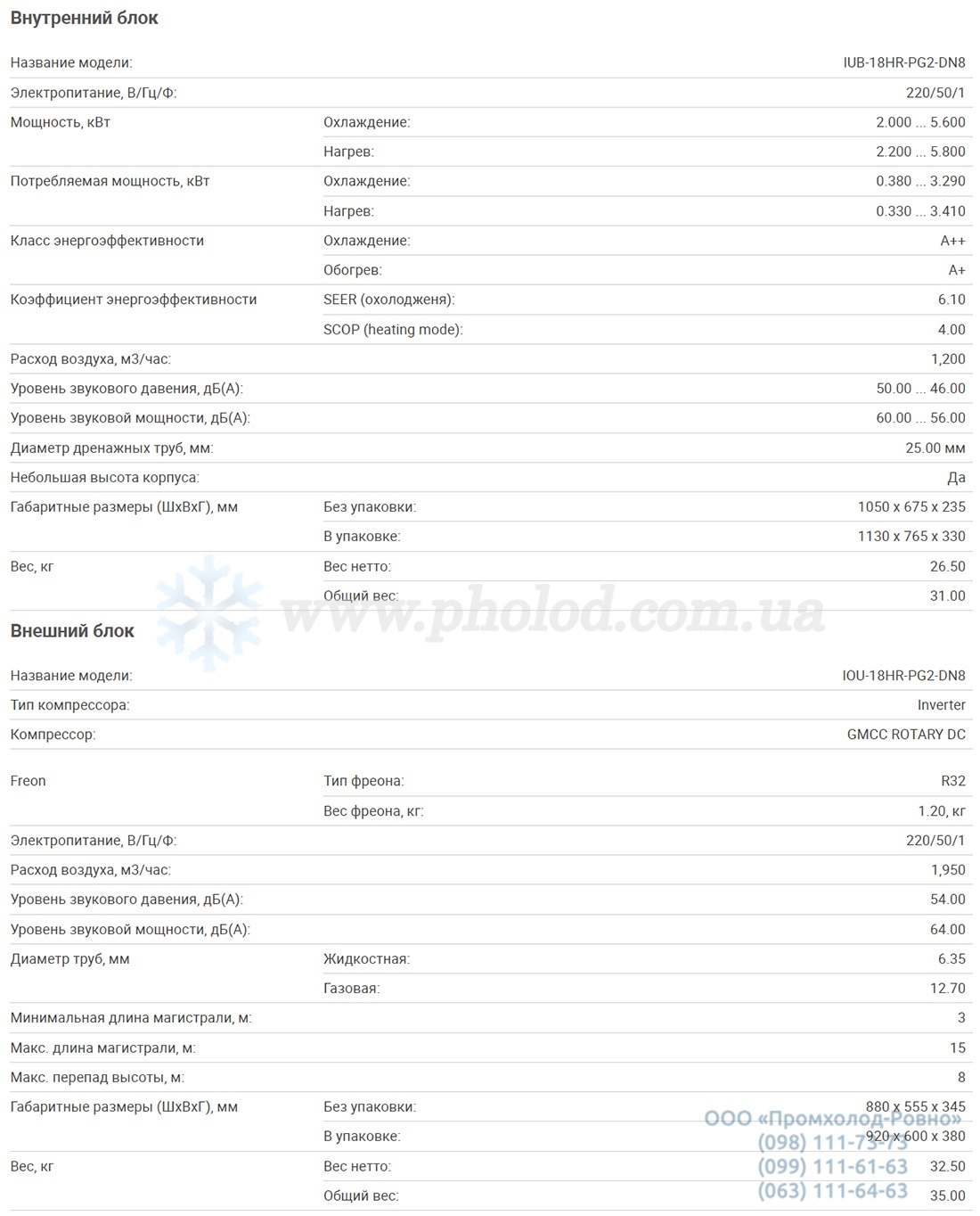 Tekhnicheskiye_kharakteristiki_ideapro_Napolno-potolochnyy_invertornyy_konditsioner_18HR-PG2-DN8_IOU-18HR-PG2-DN8_1