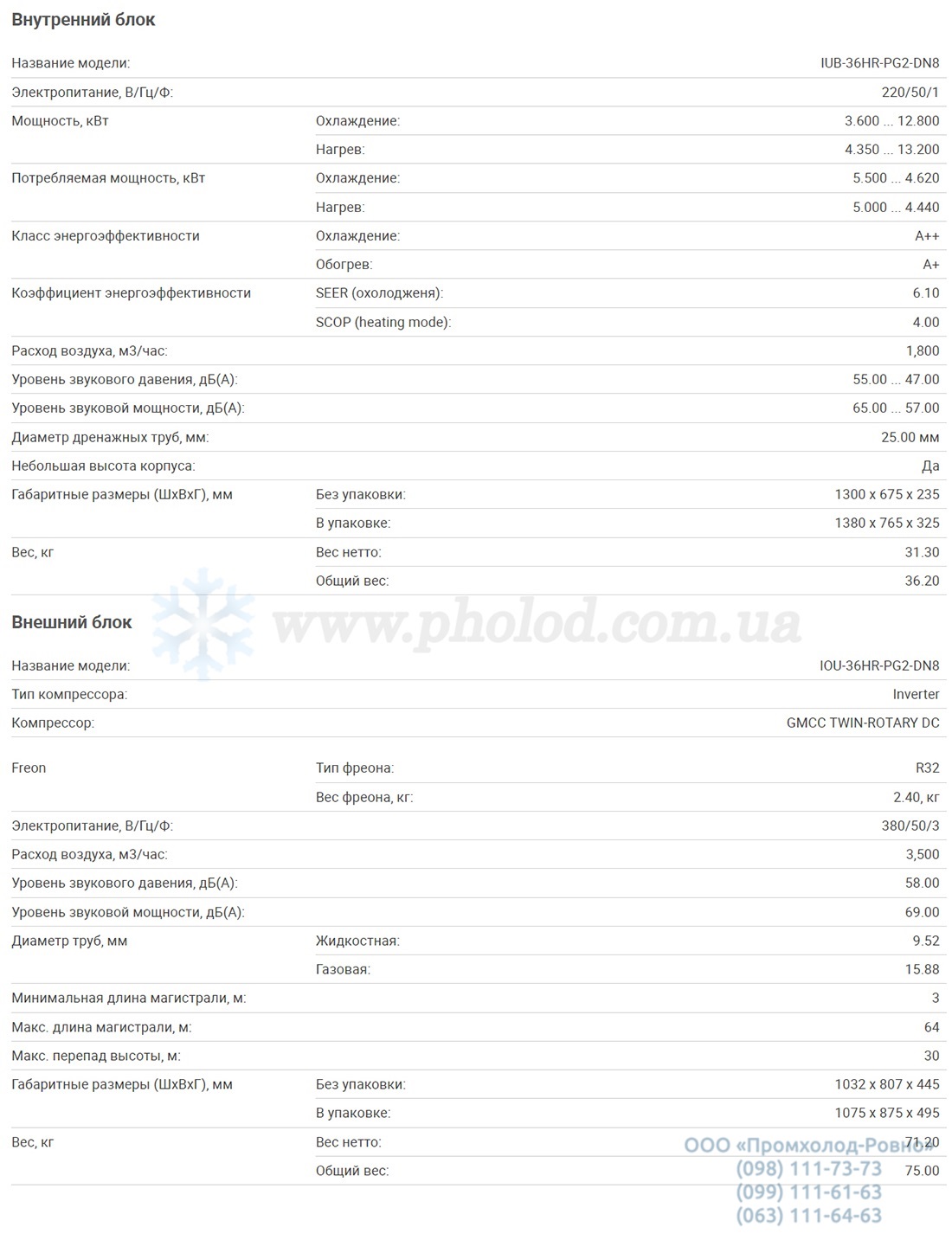 Tekhnicheskiye_kharakteristiki_ideapro_Napolno-potolochnyy_invertornyy_konditsioner_36HR-PG2-DN8_IOU-36HR-PG2-DN8_1