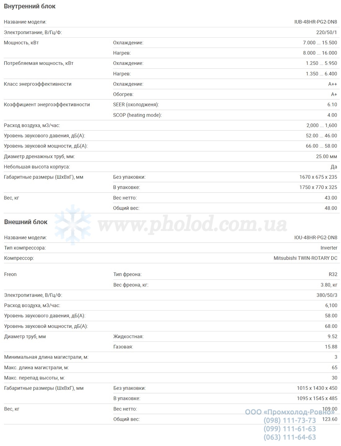 Tekhnicheskiye_kharakteristiki_ideapro_Napolno-potolochnyy_invertornyy_konditsioner_48HR-PG2-DN8_IOU-48HR-PG2-DN8_1