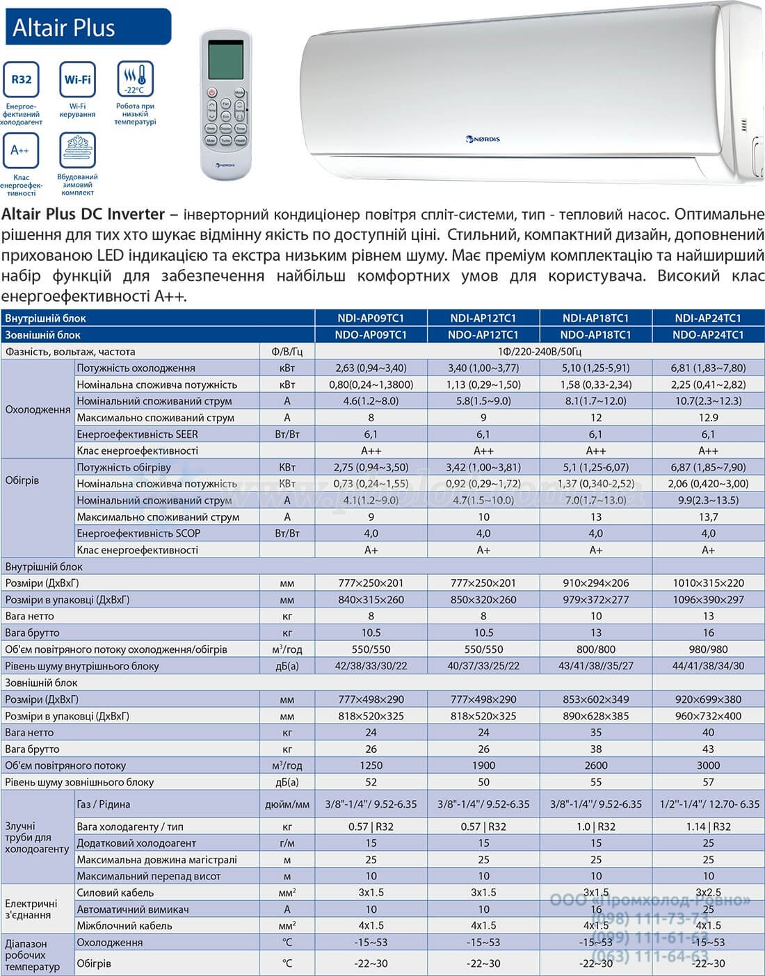 Tekhnicheskiye_kharakteristiki_konditsioner_NORDIS_ALTAIR_Plus_NDI-AP