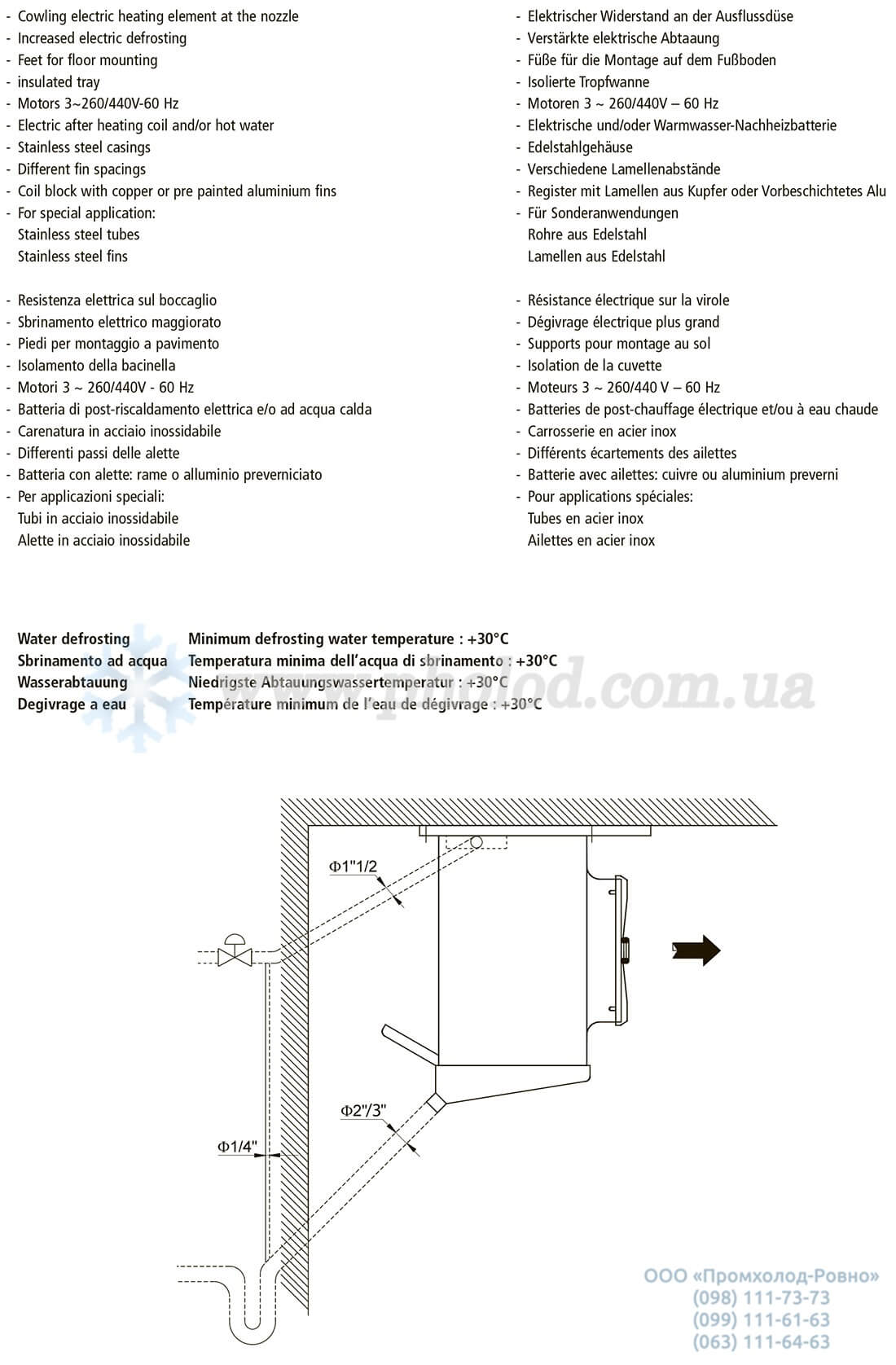 Thermokey IMT_ILT - 2