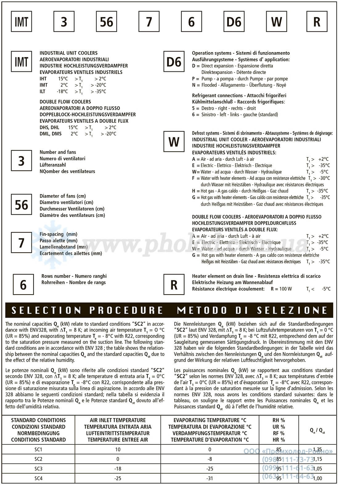 Thermokey IMT_ILT - 4